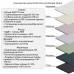 Кухня "Лилия" 1.2 м прямая